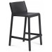 Стул пластиковый полубарный Trill Stool Mini