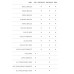 Пластина для фиксации зонта CP3030ZS