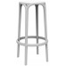Табурет пластиковый барный Brooklyn Basic