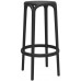 Табурет пластиковый барный Brooklyn Basic