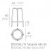 Табурет пластиковый полубарный Brooklyn Basic