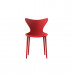 Стул пластиковый детский Love Mini Basic
