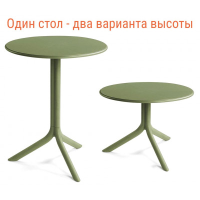 Стол пластиковый обеденный Spritz + Spritz Mini