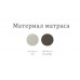 Матрасы для лежака Essenza